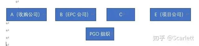 光伏法律5 光伏法律5