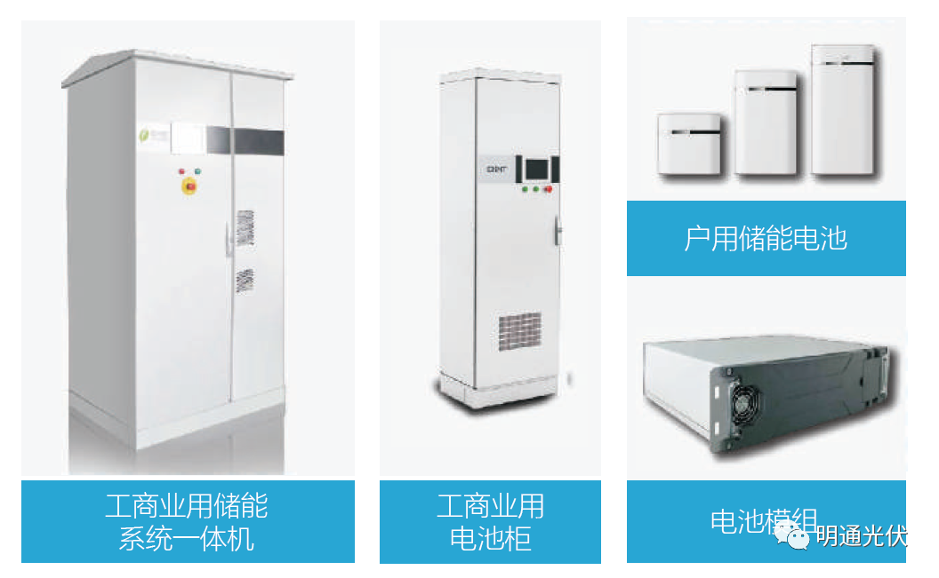 明通光伏+儲(chǔ)能介紹6 明通光伏+儲(chǔ)能介紹6
