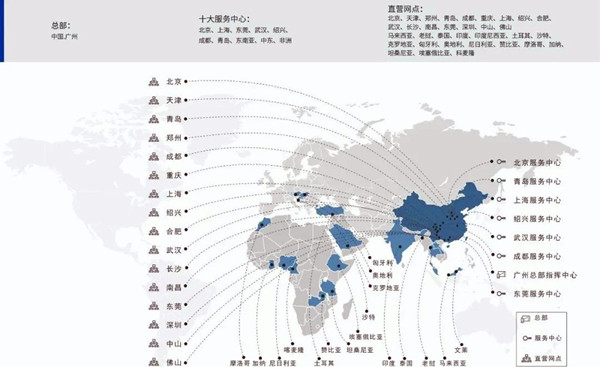 明通品牌戰略升級圖01